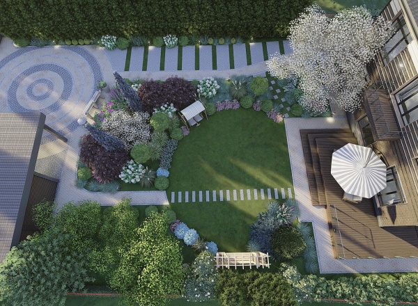 Вебинар «Ландшафтный дизайн на практике: хард-скилы, стройка и личный бренд»