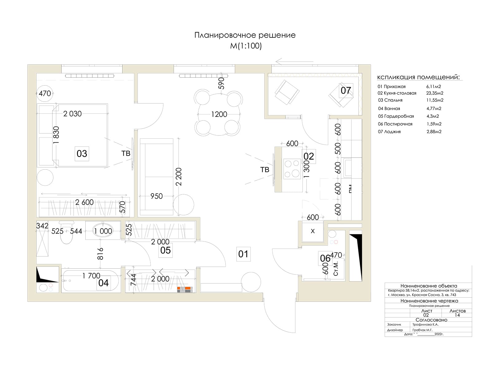 Элементы скандинавского стиля и французский шик в ярком интерьере — проект Мии Грабчак