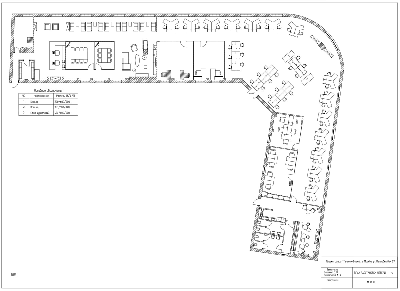 Баланс уюта и строгости в эффектном интерьере офиса московской IT-компании — проект Светланы Вахтиной