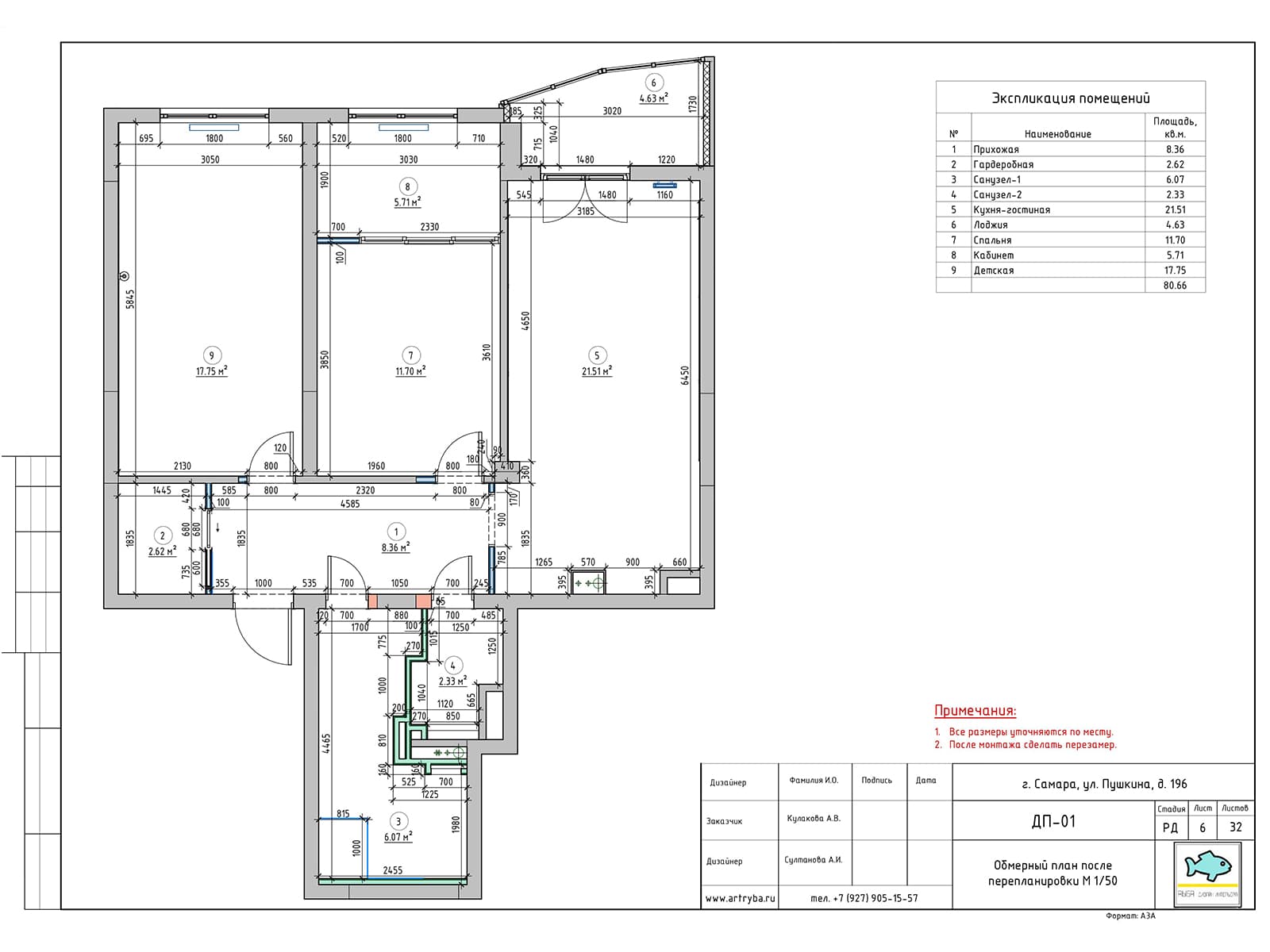 Оттенки синего, кораллового и бирюзового в квартире для семьи моряка — проект студии Rыба Дизайн