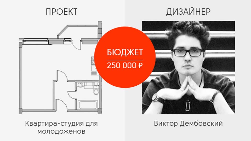 Как потратить 250 000 рублей на мебель и декор для квартиры-студии Как потратить 250 000 рублей на мебель и декор для квартиры-студии