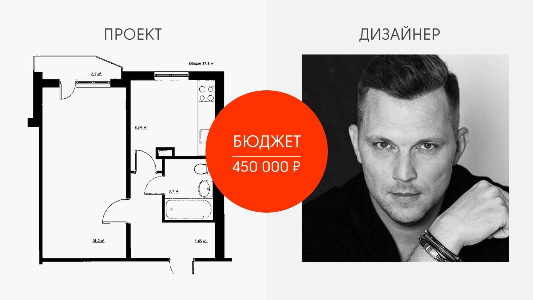 Как потратить 450 000 рублей на мебель для однокомнатной квартиры