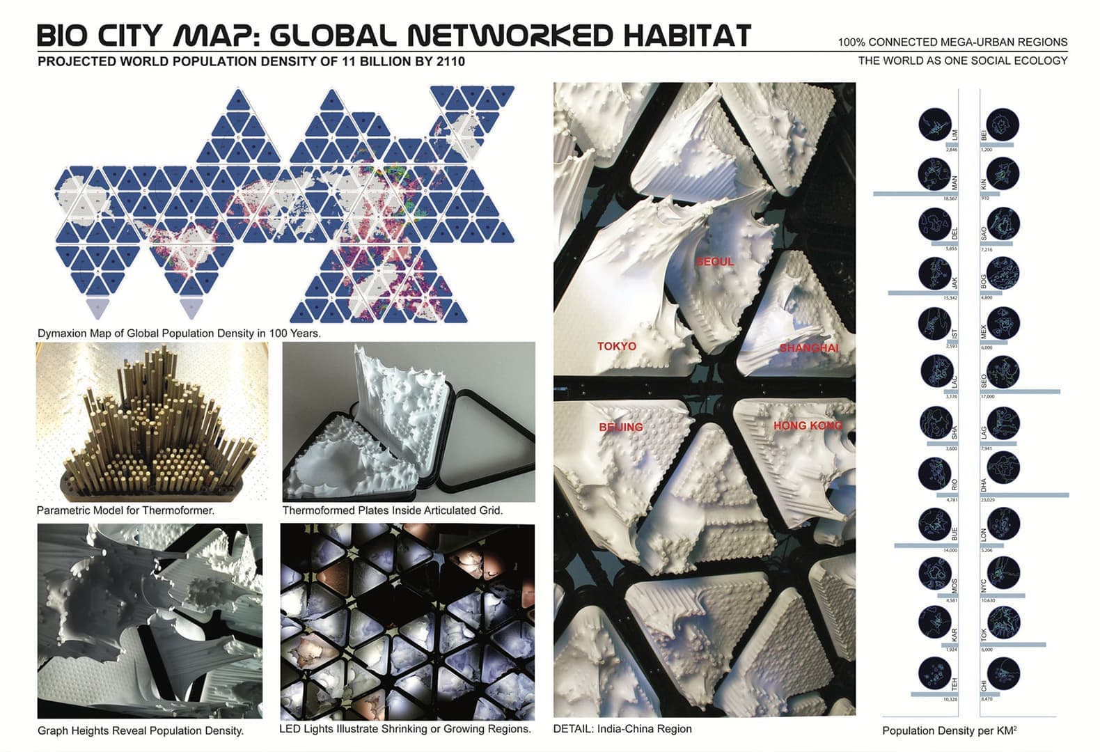 Проект Bio map