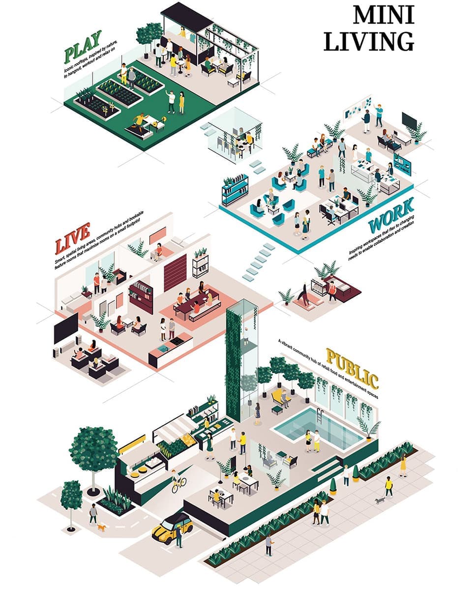 Проект мини-жилого здания в Шанхае автомобильного бренда MINI