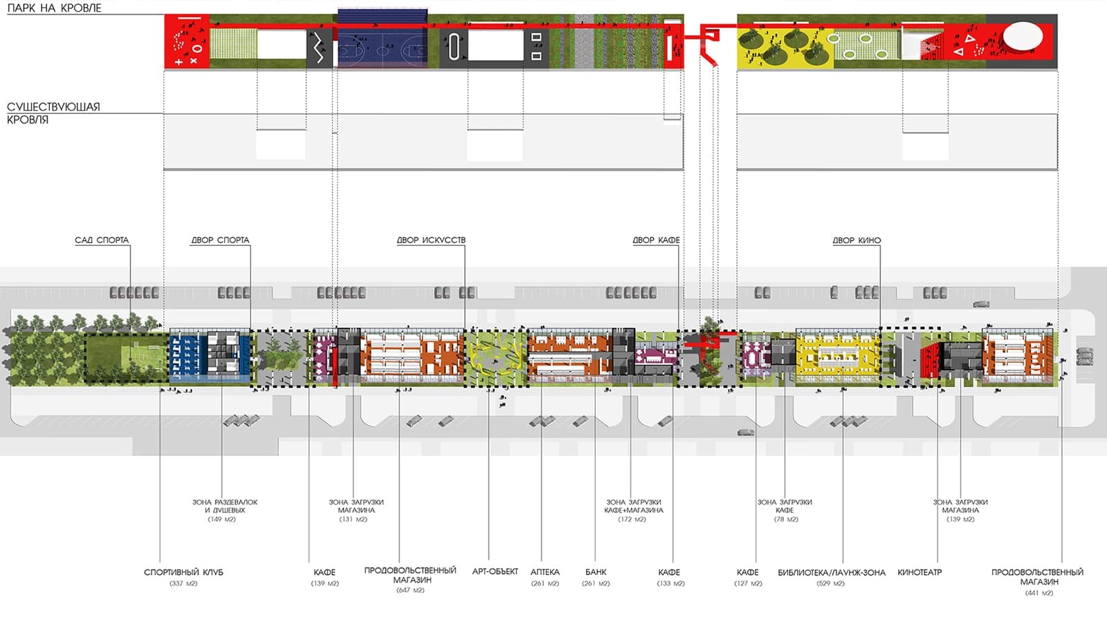 Проект TRY architecture «Районные ряды»