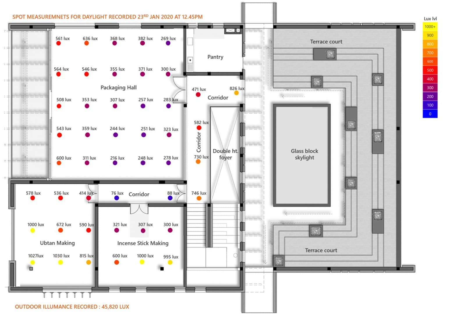 Новый объект для коммьюнити индийской деревни Лодси и компании Forest Essentials