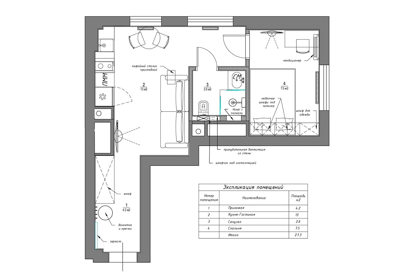 Микро-квартира, которая вместила все – проект Анны Суворовой и Павла Михина